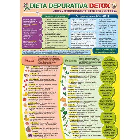 Dieta depurativa Detox