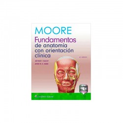 MOORE Fundamentos de Anatomía con Orientación Clínica