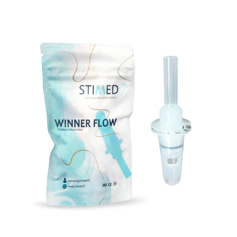 Winner Flow | STIMED